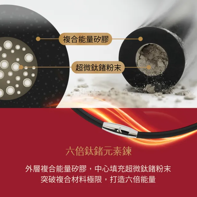 【&MORE 愛迪莫】開運媽祖 招財 健康手環 能量手環 鈦鍺手鍊(玫瑰金 白鋼 遠紅外線 祈福加持)