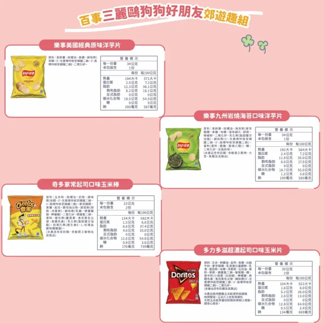【Lay’s 樂事】百事三麗鷗狗狗好朋友郊遊趣組154G/組