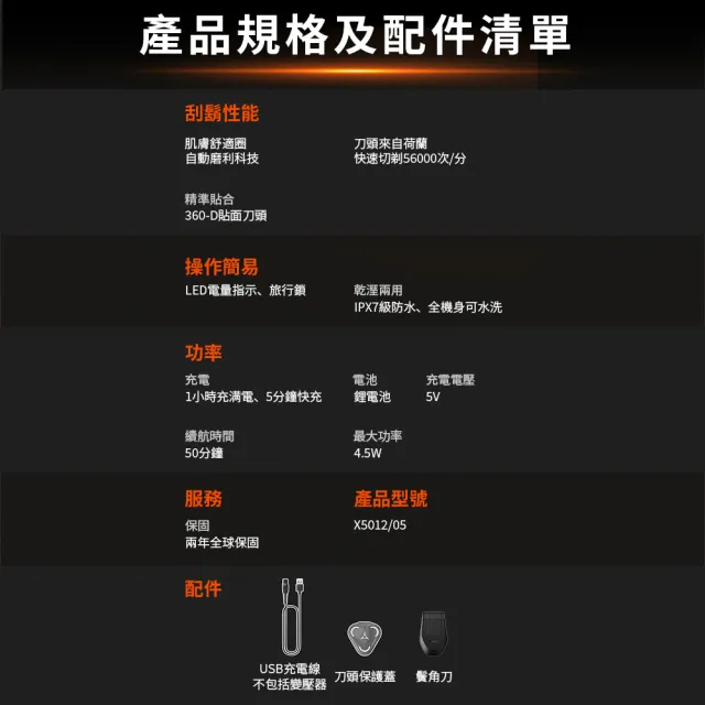 【Philips 飛利浦】X5012 俐落X系列三刀頭電鬍刀 (360°貼面刀頭/乾濕兩用/旅行鎖功能/官方直營)