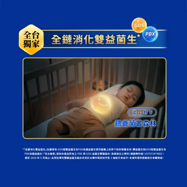 【美強生】官方直營 Enfa A+ 優生3 1-3歲適用 幼兒成長配方_HMO新配方(850gX4入)