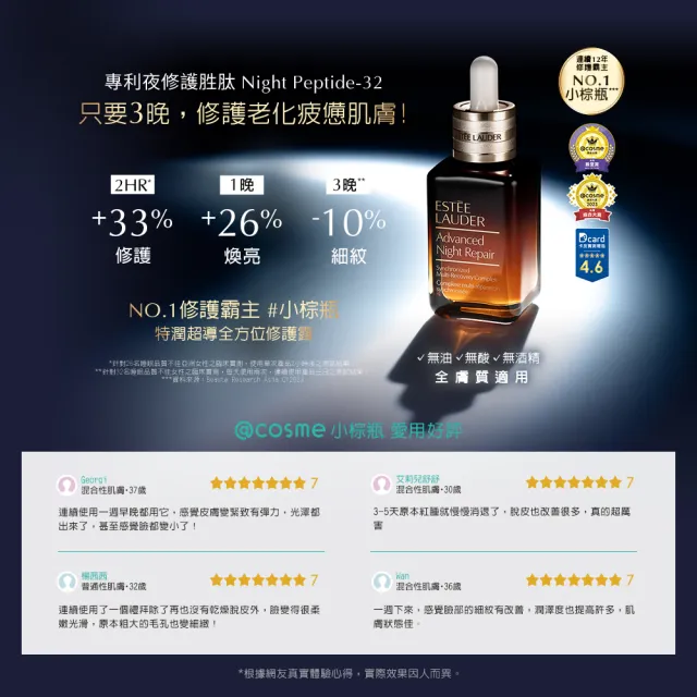 【Estee Lauder 雅詩蘭黛】特潤超導全方位修護露50ml(No.1小棕瓶/精華液/醫美術後可用/無酒精/週年慶限定)