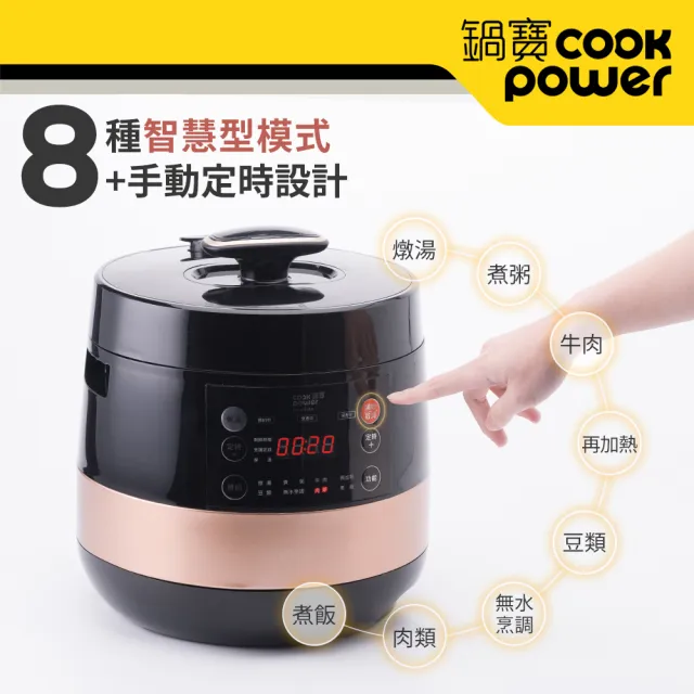 【CookPower 鍋寶】MOMO獨家款★智慧型微電腦萬用鍋/壓力鍋/燉煮鍋/無水烹調-6.0L(CW-6110BA)