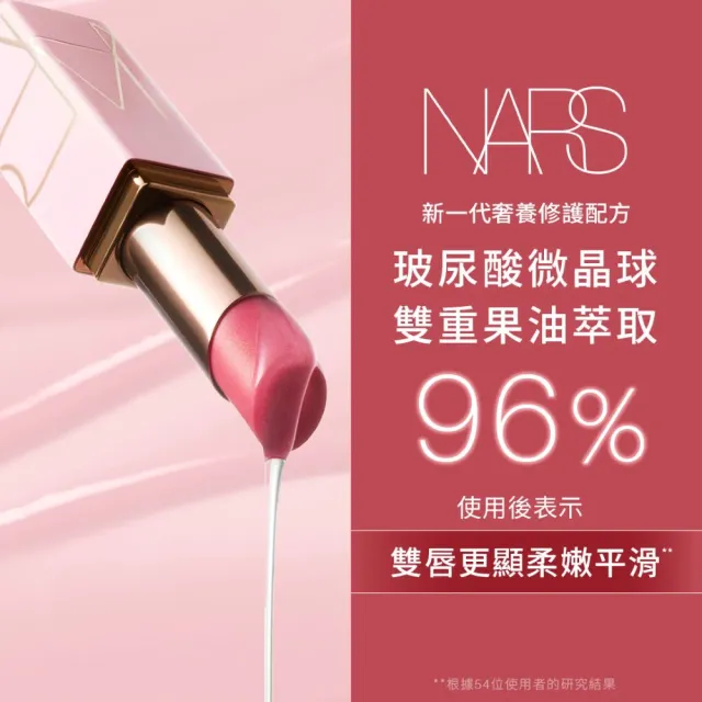 【NARS】官方直營 激情過後眼頰唇組(高調炫色眼頰棒＋激情過後嫩唇膏)