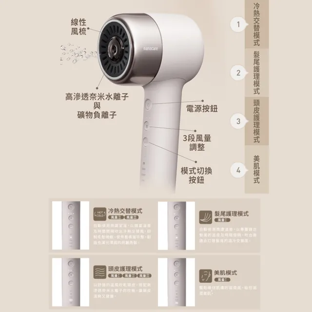 【Panasonic 國際牌】BLDC極潤奈米水離子吹風機-晨曦奶茶(EH-NB70-E)