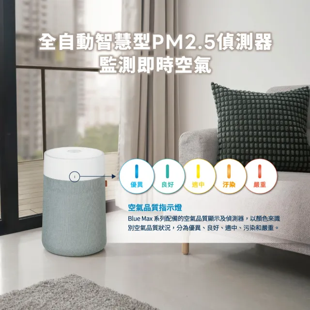 【Blueair】BlueMax智能wifi空氣清淨機3250i(輕巧/安靜/除異味/適用8-12坪)
