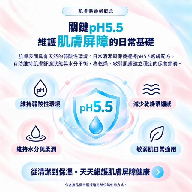 【Numis med 樂美思】pH5.5身體乳霜400mlx2入(總代理公司貨)