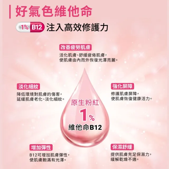 【DermaLab 德美醫研】原生粉嫩維他命B12精華30ml(3入組)