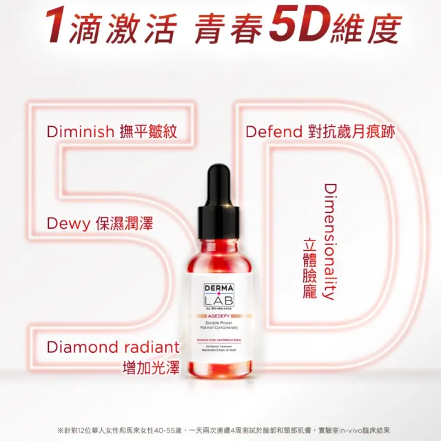 【DermaLab 德美醫研】極效雙重維他命A逆齡精華30ml(3入組)