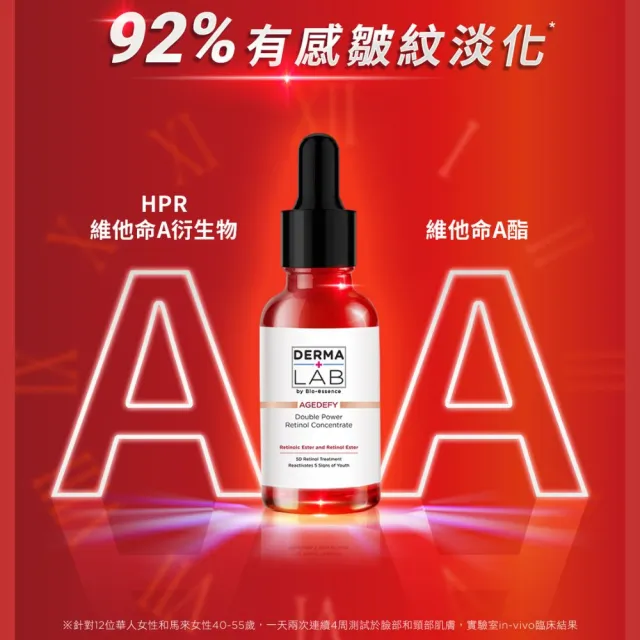 【DermaLab 德美醫研】極效雙重維他命A逆齡精華30ml(2入組)