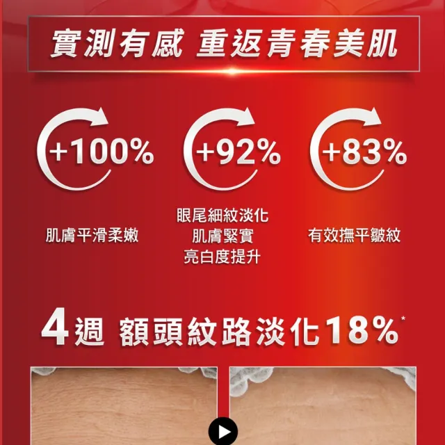【DermaLab 德美醫研】極效雙重維他命A逆齡精華30ml(2入組)