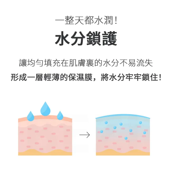 【VT】官方直營 CICA 老虎積雪草修護霜 30ml