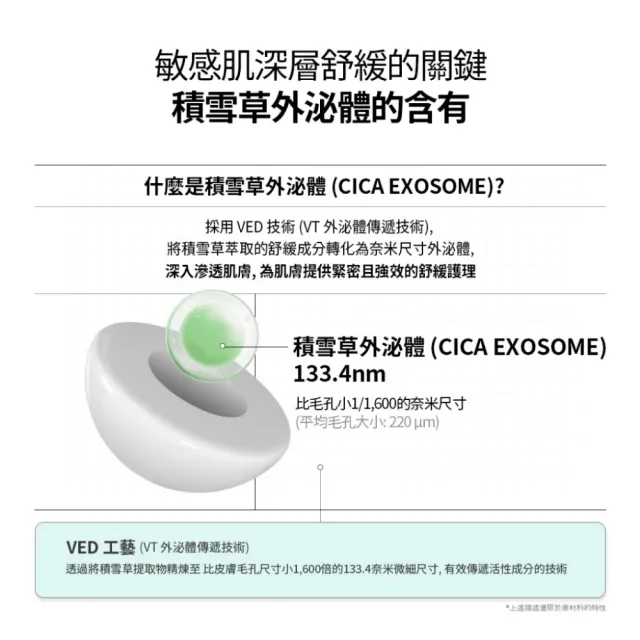 【VT】官方直營 老虎積雪草系列安瓶 (舒緩/亮白/水潤/角鯊烷/PDRN)