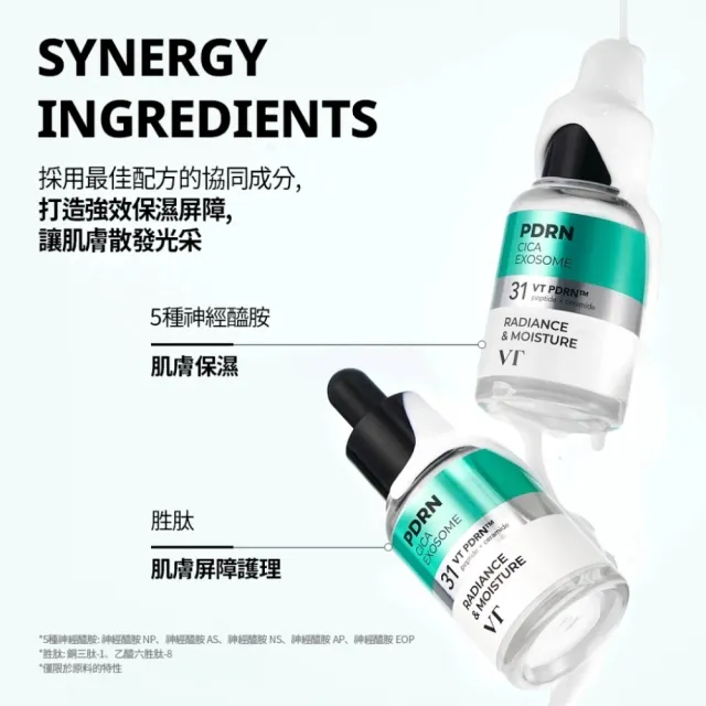 【VT】官方直營 老虎積雪草系列安瓶 (舒緩/亮白/水潤/角鯊烷/PDRN)