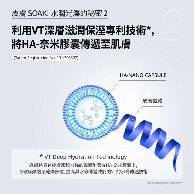 【VT】官方直營 老虎水活保濕微晶精華-300 50ml