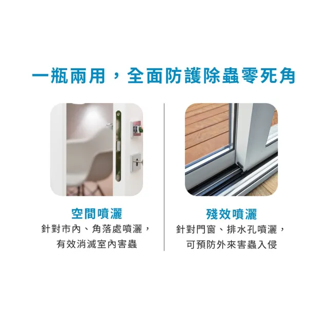 【福來朗】水性除蟲噴霧500ml_2入組｜殺蟲劑｜滅蟑｜除蟻｜滅蚊｜蛾蚋｜跳蚤｜居家除蟲