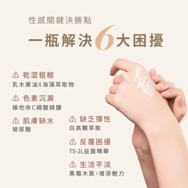 【TS6 護一生】私密美白-超美白香氛誘霜(120gX2瓶)