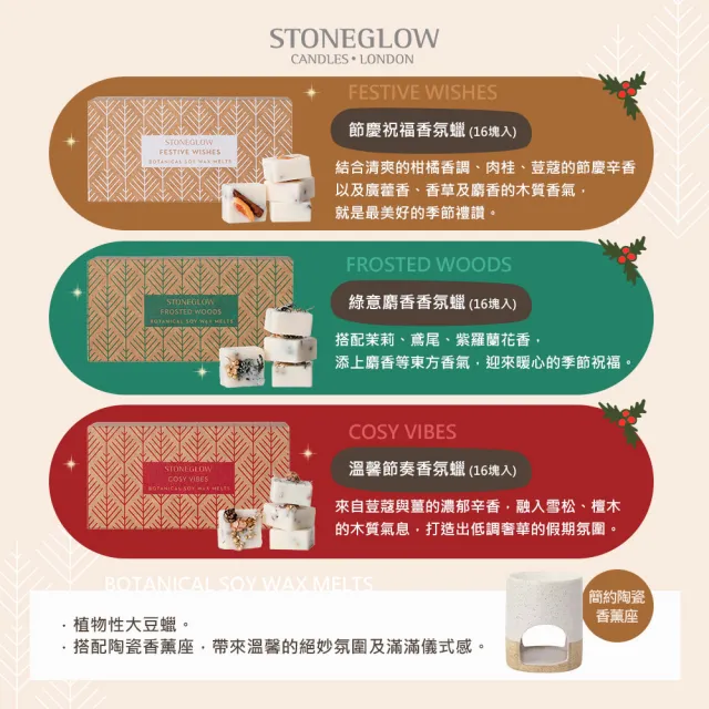 【STONEGLOW】溫馨祝福香氛蠟香薰座優惠組(香氛蠟206g+簡約陶瓷香薰座)