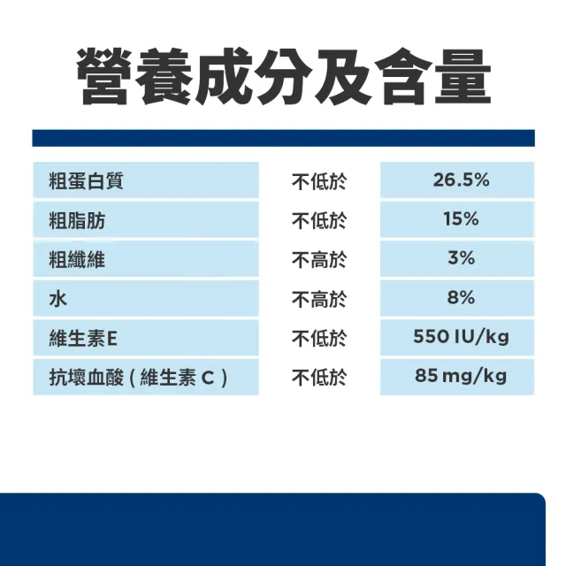 【Hills 希爾思】官方直營 高齡貓 雞肉 3.17公斤(貓飼料 貓糧 老貓)