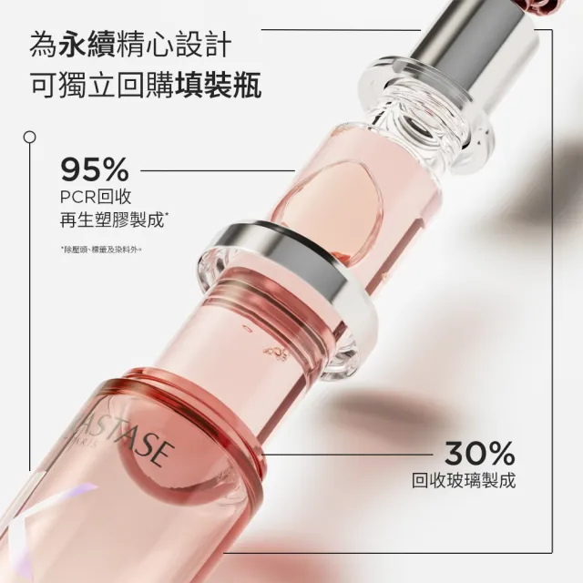 【KERASTASE 巴黎卡詩】恆彩重生水漾光持色露75ml(護色/持色/護髮油)
