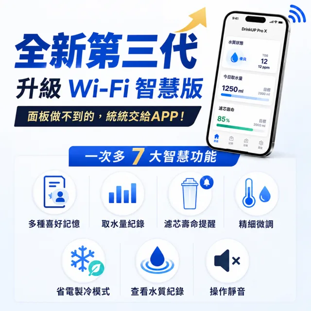 【POIEMA】DrinkUP Pro X 冰溫RO瞬熱淨水器 (APP智能/喜好記憶/逆滲透/SGS認證/美國NSF/D01VW)