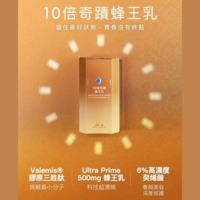 【好好生醫】10倍奇蹟蜂王乳八入．三個月奇蹟組．膠原蛋白超小分子15包/盒（青春養顏、澎潤Q彈、膠原蛋白）