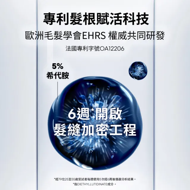 【L’OREAL 巴黎萊雅PRO】絲芮雅平衡健髮洗髮精+活力啟動精粹90ml (建髮小藍瓶/養髮/控油/頭皮精華)