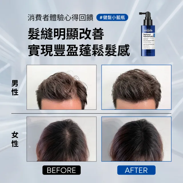 【L’OREAL 巴黎萊雅PRO】絲芮雅活力啟動精粹 90ml (建髮小藍瓶/養髮/控油/頭皮精華/頭皮調理)