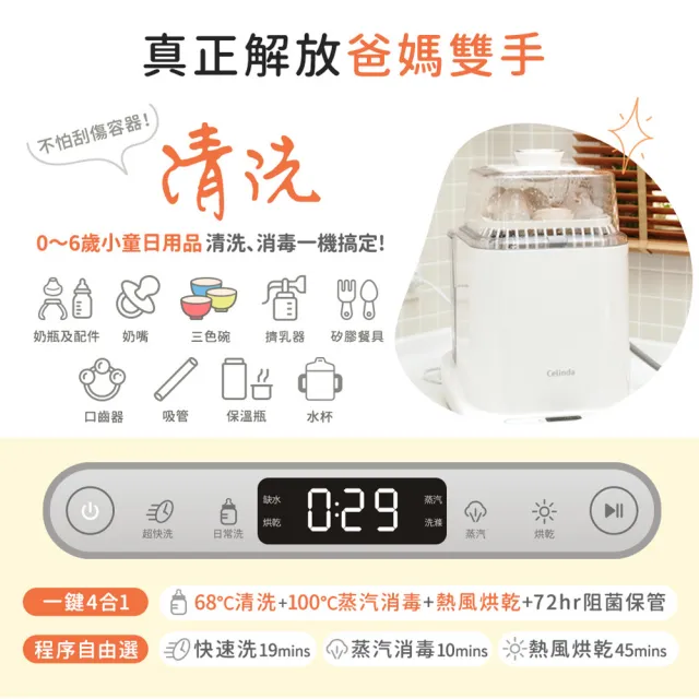 【Celinda 賽寧】小淨寶奶瓶清洗機203親膚呵護組(獨立烘乾/蒸氣消毒/無菌保管/母嬰級安全材質/奶瓶消毒鍋)