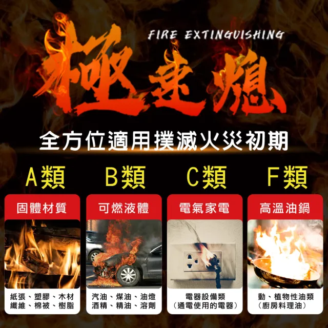 【TYY】極速熄-住宅用強化液滅火器1L(台灣製造 國家消防認證 專滅惡火)