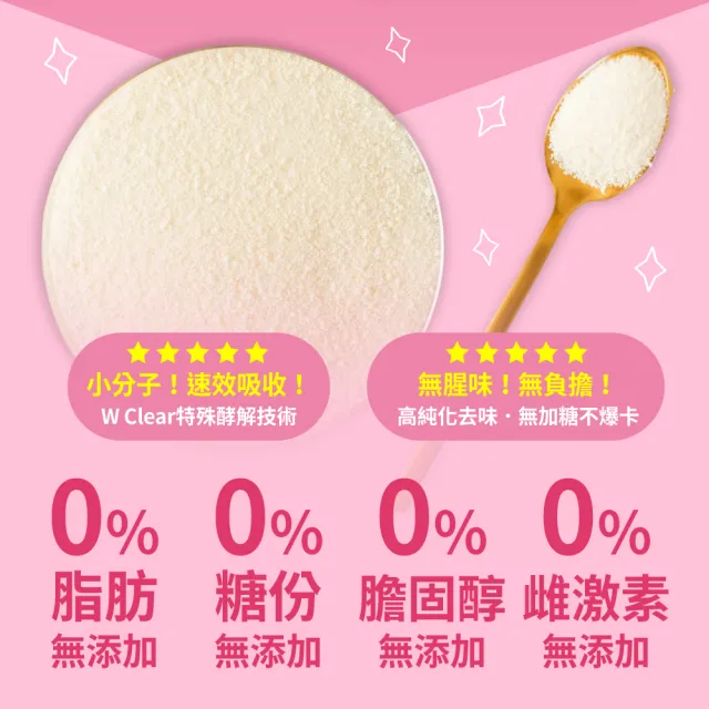 【達摩本草】膠原蛋白胜肽粉包10入15包/盒(日本PO·OG膠原、業界首創專利水導因子)