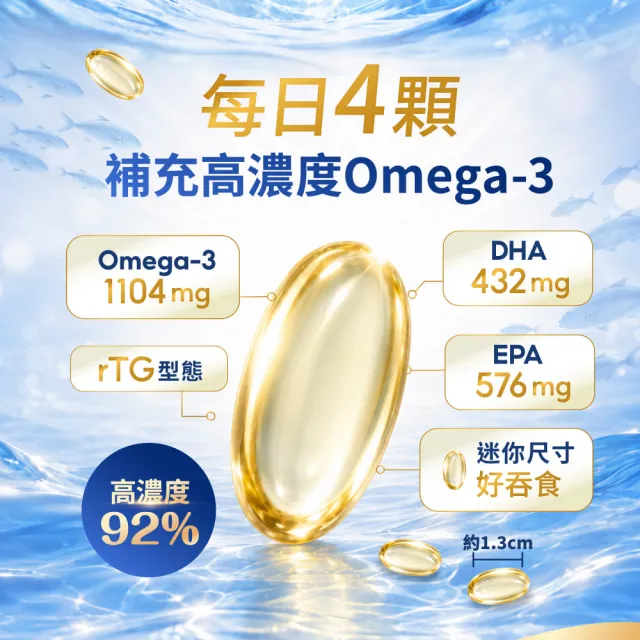 【達摩本草】92% Omega-3 rTG高濃度魚油EX 10入120顆/盒(醫生推薦、低腥味)