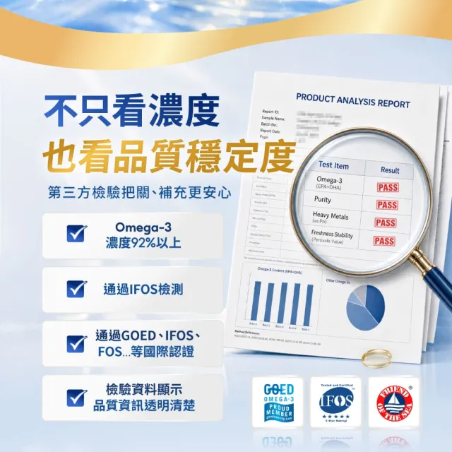 【達摩本草】92% Omega-3 rTG高濃度魚油EX 10入120顆/盒(醫生推薦、低腥味)