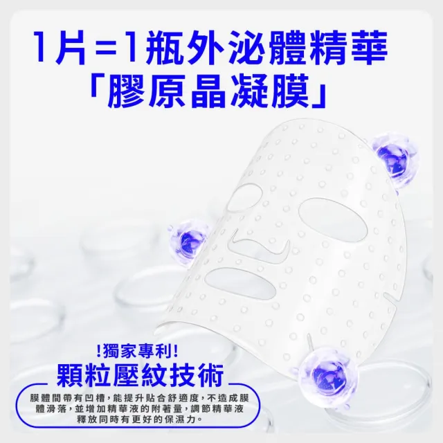 【SEXYLOOK 西西露】牛奶外泌體&原液面膜&黑面膜系列四盒組(多款任選)