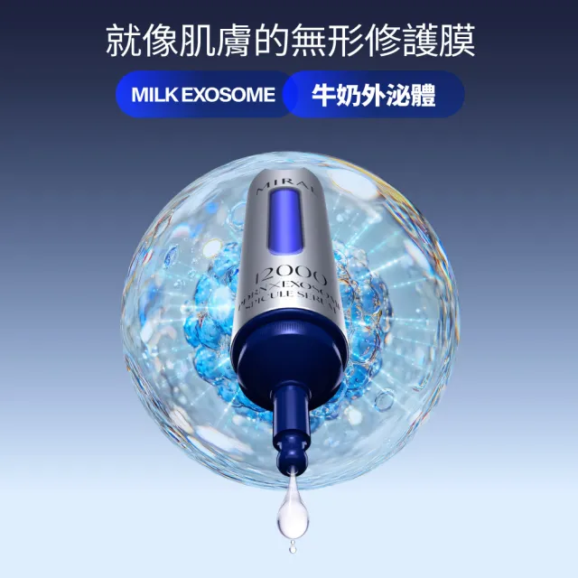 【MIRAE 未來美】專業院線韓國PDRN+牛奶外泌體新生精華(精華*2+補充管*2 共60mL)