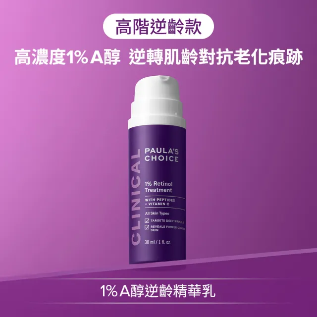 即期品【PAULA’S CHOICE 寶拉珍選】C25瞬效亮白淡斑精華＋1％A醇逆齡精華乳30ml(早C晚A進階版)