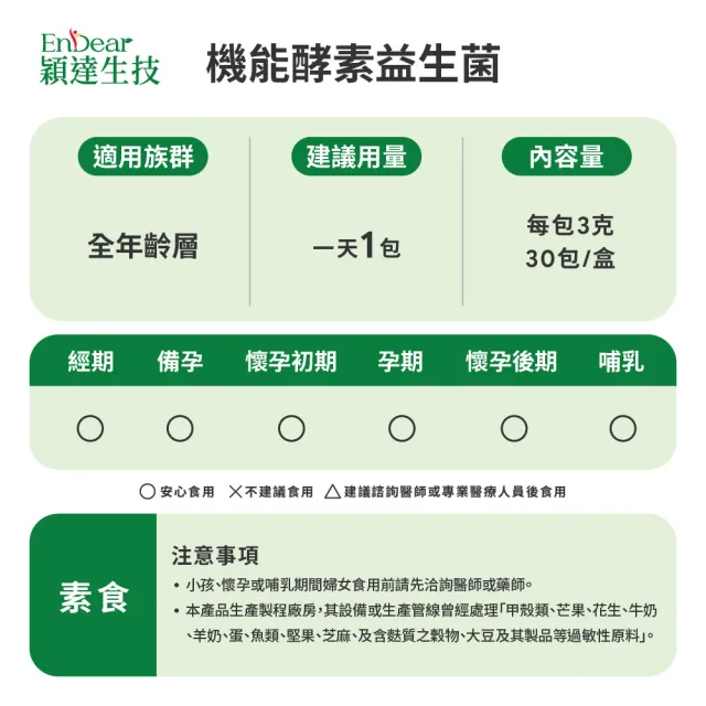 【Endear 穎達生技】600億機能酵素益生菌 30包X3入組(換季必備/雙酵有感好體質關鍵/保健禮盒)