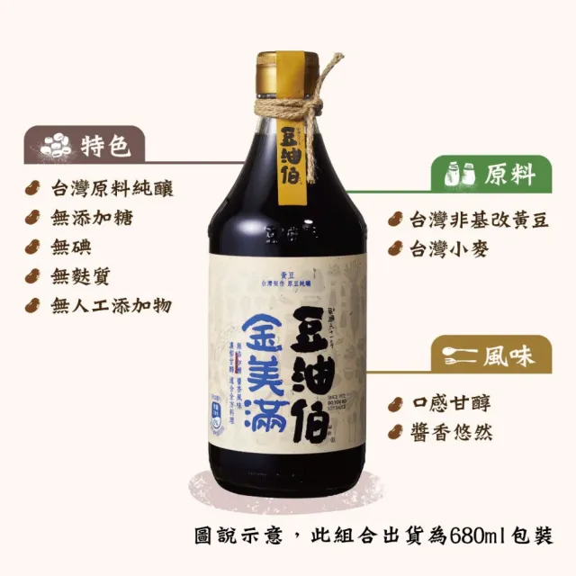 【豆油伯】雙11限定 金美滿醬油禮盒組(680ml*2入；3組/共6瓶 / 送禮自用皆宜)