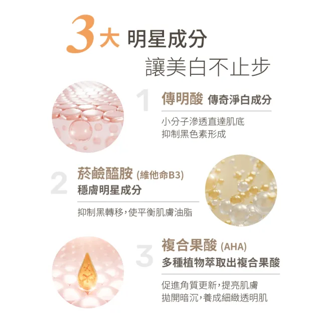 【TS6 護一生】極淨白私密潔膚露250g(私密美白 私密清潔)