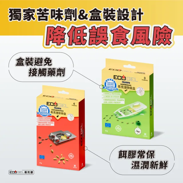 【ECOGEL 易克捷】歐洲原裝除蟑/除蟻盒15克x2入任選(蟑螂藥螞蟻藥)