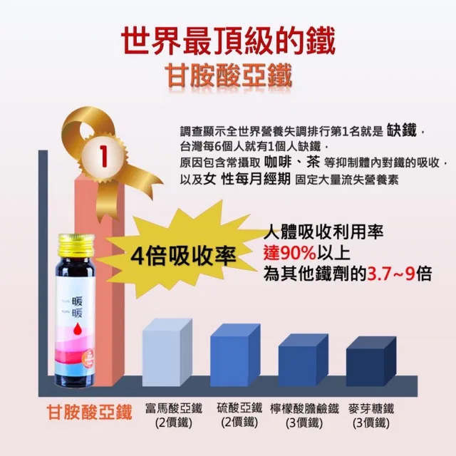 【薇爾艾伯】3倍濃縮暖暖黑棗萃取補養聖品x5盒(30mlx8瓶/盒)