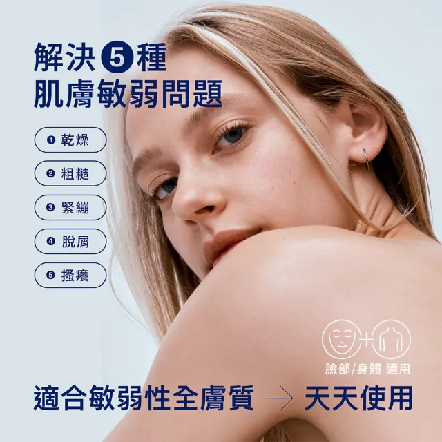 【Cetaphil 舒特膚】官方直營 AD益膚康修護潔膚乳 295ml(臉部身體適用/益膚沐浴/洗臉)