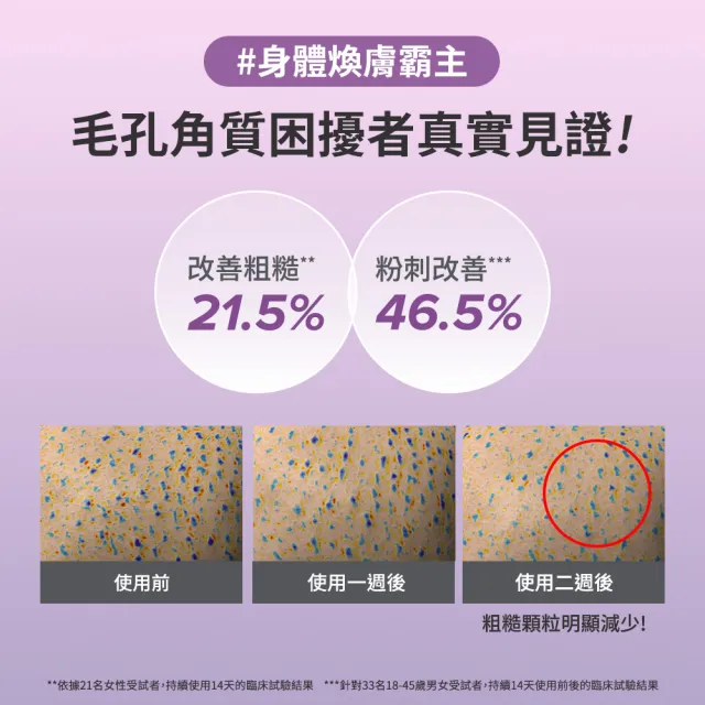 【PAULA’S CHOICE 寶拉珍選】新客必買★2％水楊酸身體乳210ml＋60ml(大＋小限定組)