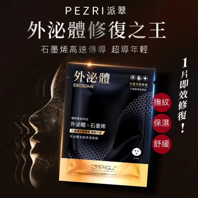 【PEZRI 派翠】momo獨家★外泌體全能修復面膜 4盒(共20片石墨烯超導膜/撫紋彈潤保濕/送禮/週年慶