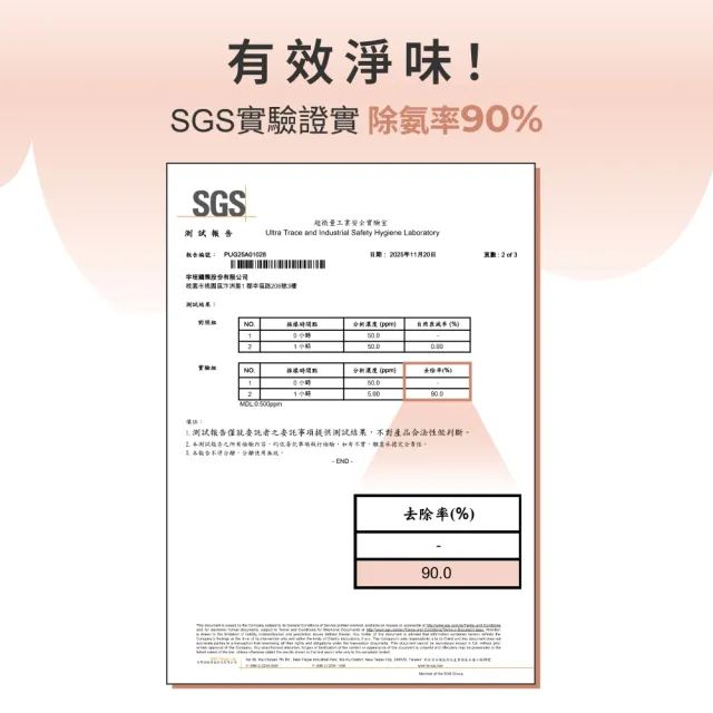 【LIP Intimate Care 瑞典私密護理】方坊聯名噴霧禮盒(茉莉/微風兩款任選 改善異味 長效清新)