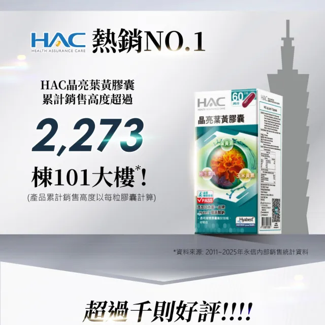 【永信藥品】晶亮葉黃膠囊3瓶組(360粒/百位醫師推薦/國家運動科學中心指定使用/玻尿酸鈉 /液態膠囊)