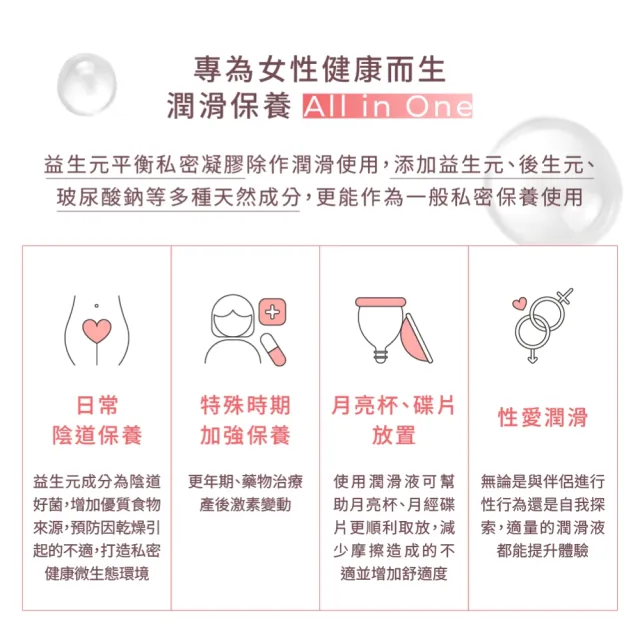【LIP Intimate Care 瑞典私密護理】益生元平衡私密凝膠2入組(舒緩陰道乾澀 溫和無刺激水性配方)