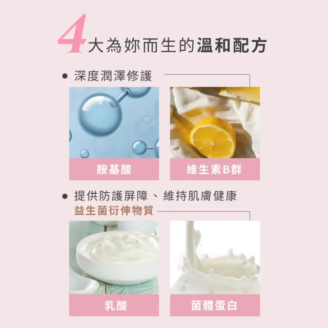 【TS6 護一生】私密保養 凝膠(7mlX7隻)