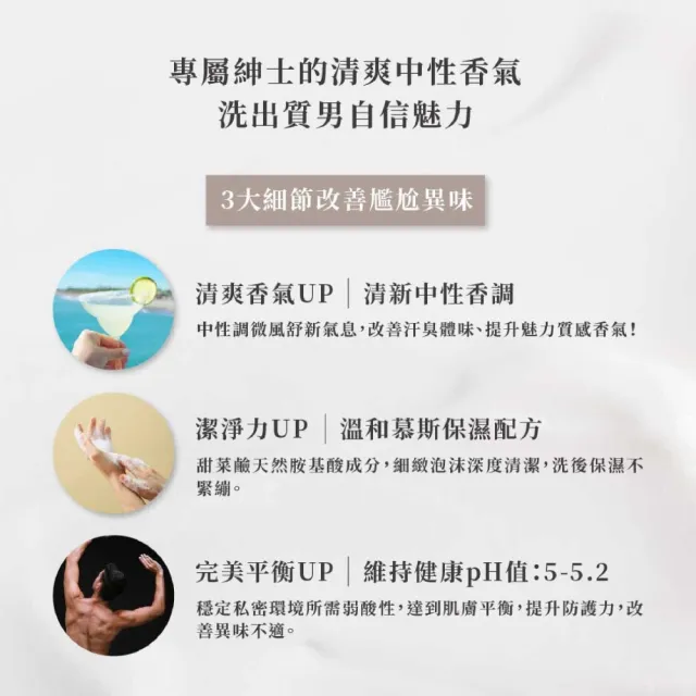 【LIP Intimate Care 瑞典私密護理】男士私密平衡清潔慕斯150ml(專為男性設計 清爽溫和 改善私密異味)