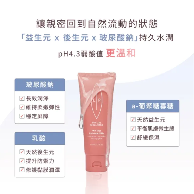 【LIP Intimate Care 瑞典私密護理】唇淨潔膚親密滋潤組(甜菜荷荷芭油私密潔膚乳+益生元平衡私密凝膠)