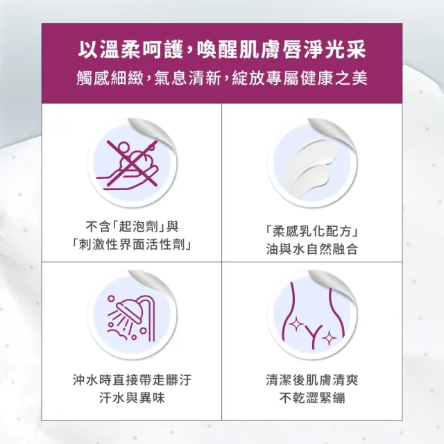 【LIP Intimate Care 瑞典私密護理】唇淨潔膚潤澤組(甜菜荷荷芭油私密潔膚乳+私密全效萬用修復膏)